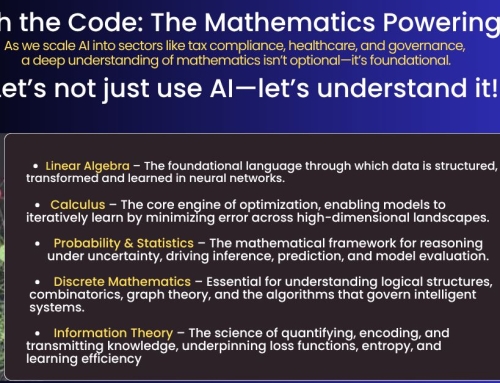 Beneath the Code: The Mathematics Powering AI